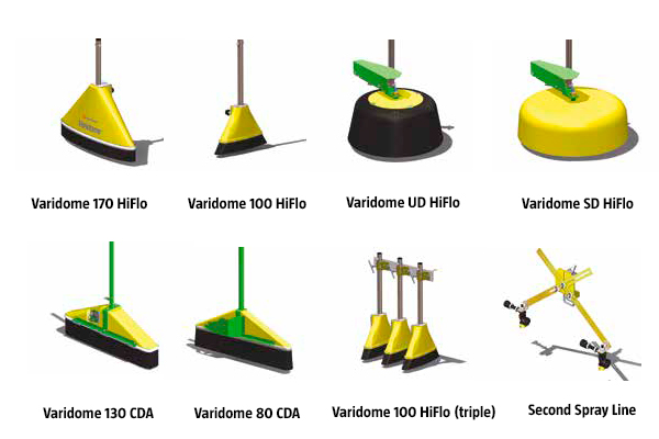 Sistema de pulverização Varidome Micron